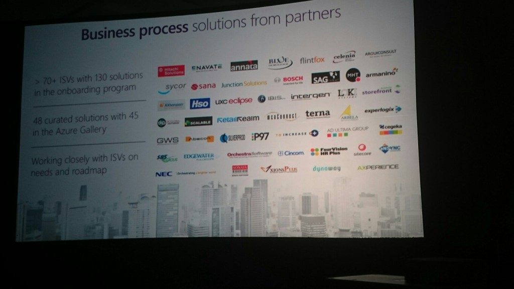 Business Process Solutions from Partners