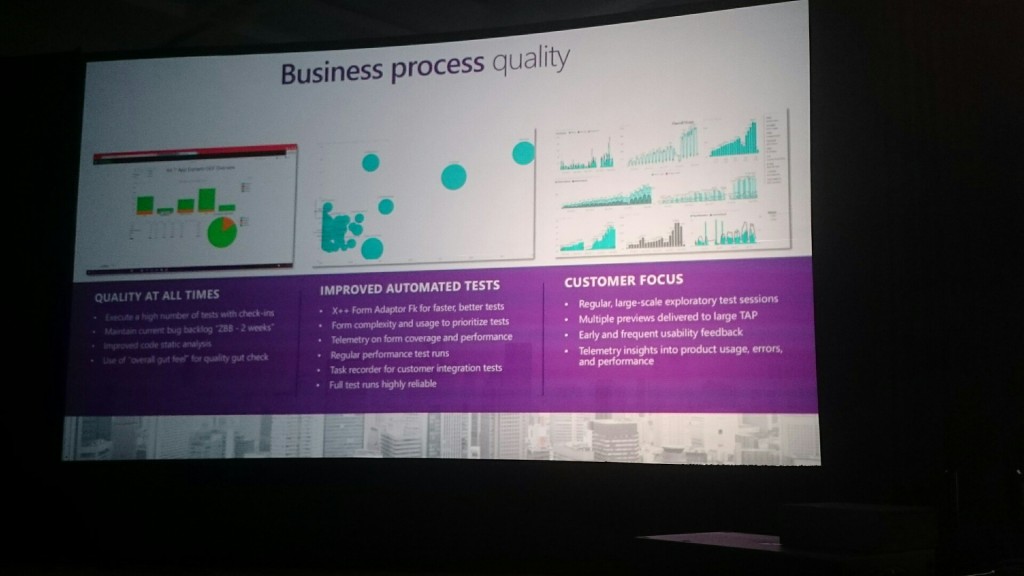 Business Process Quality