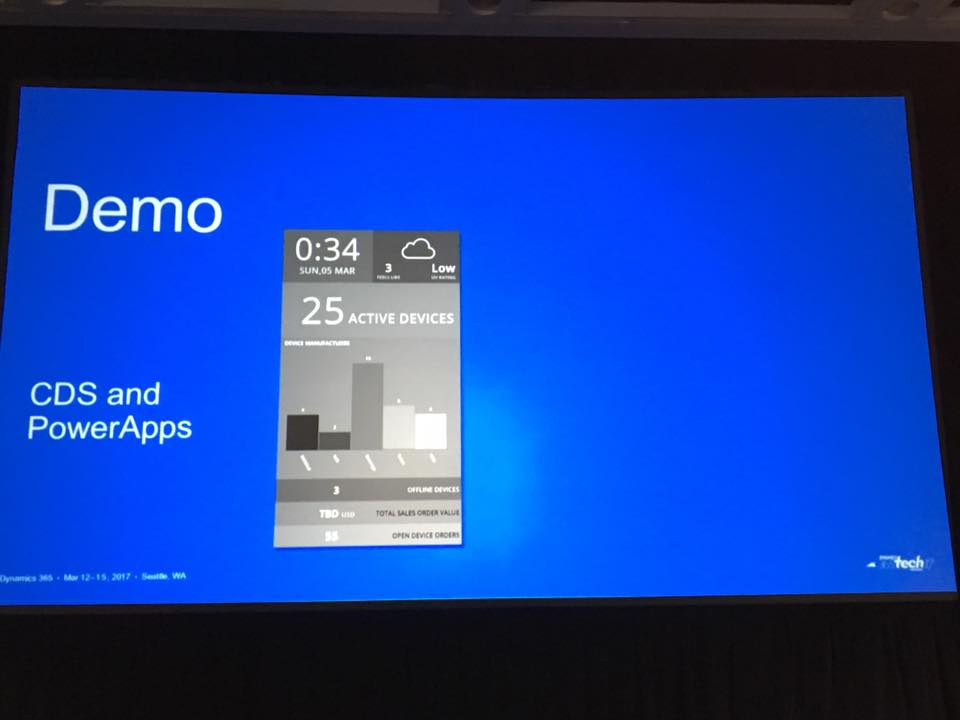 CDS+PowerApps