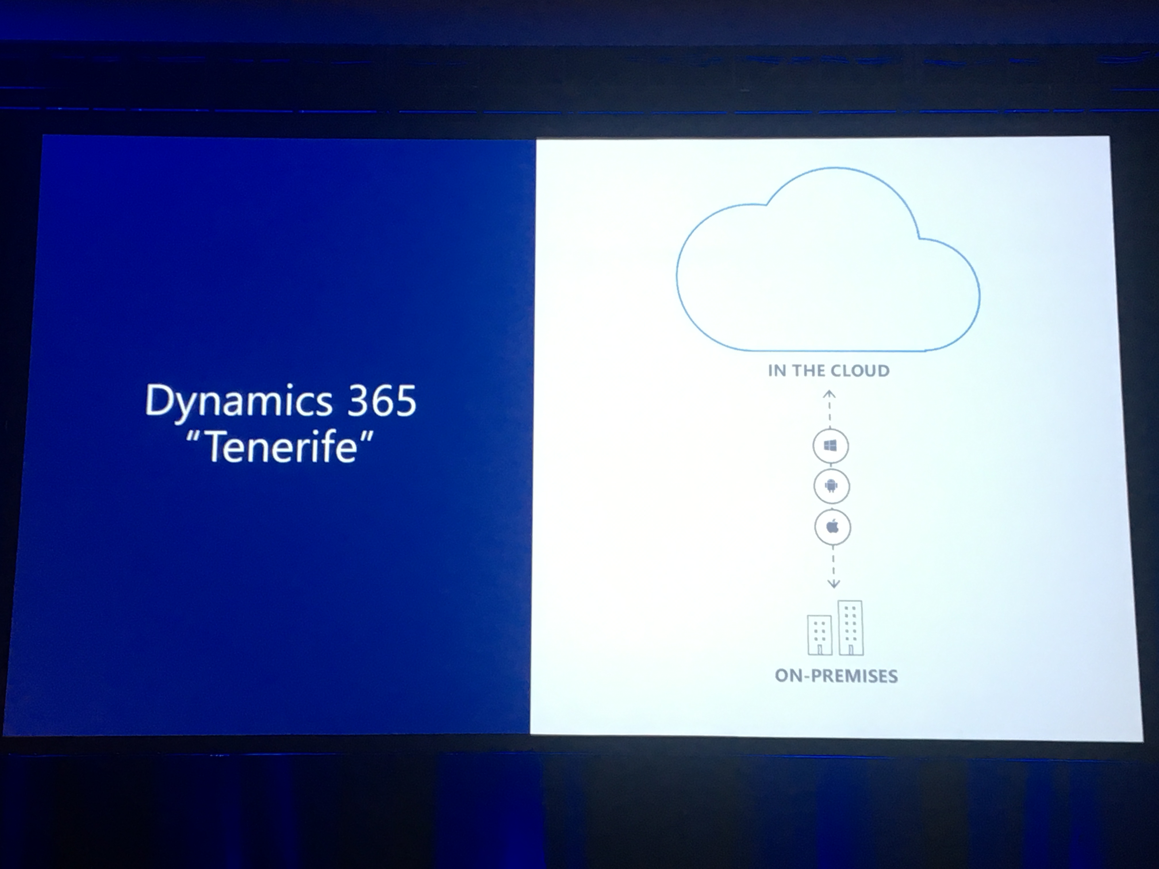 Dynamics365 Tenerife