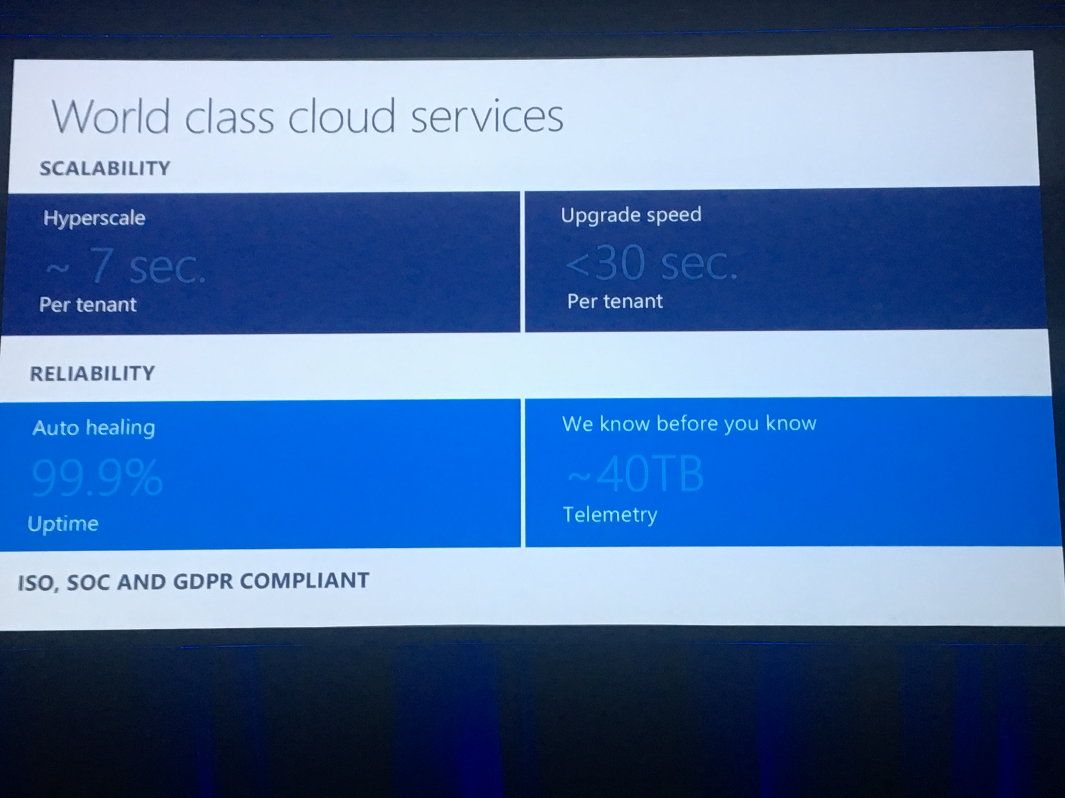 Cloud Service