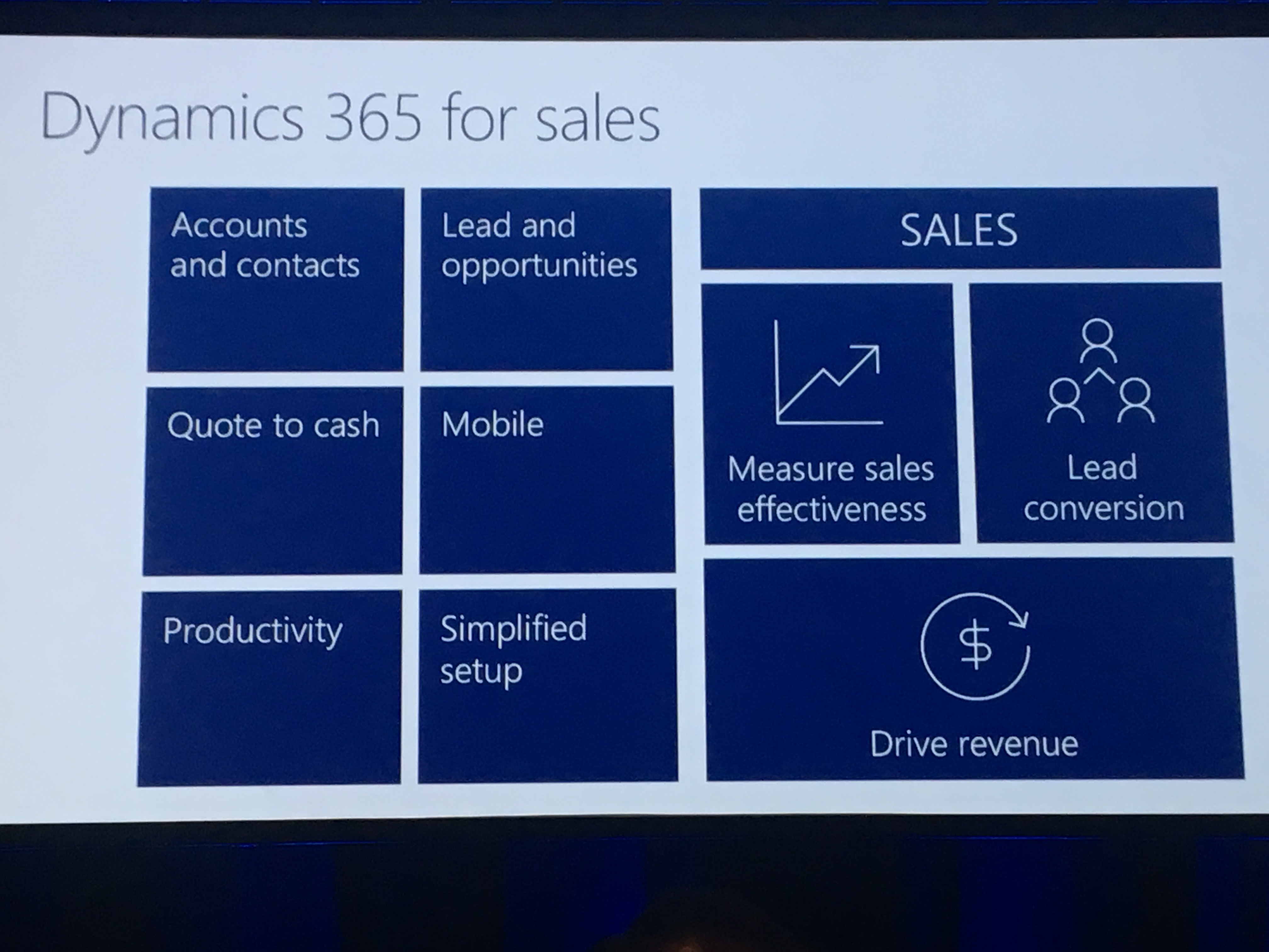 Dynamics365 for Sales