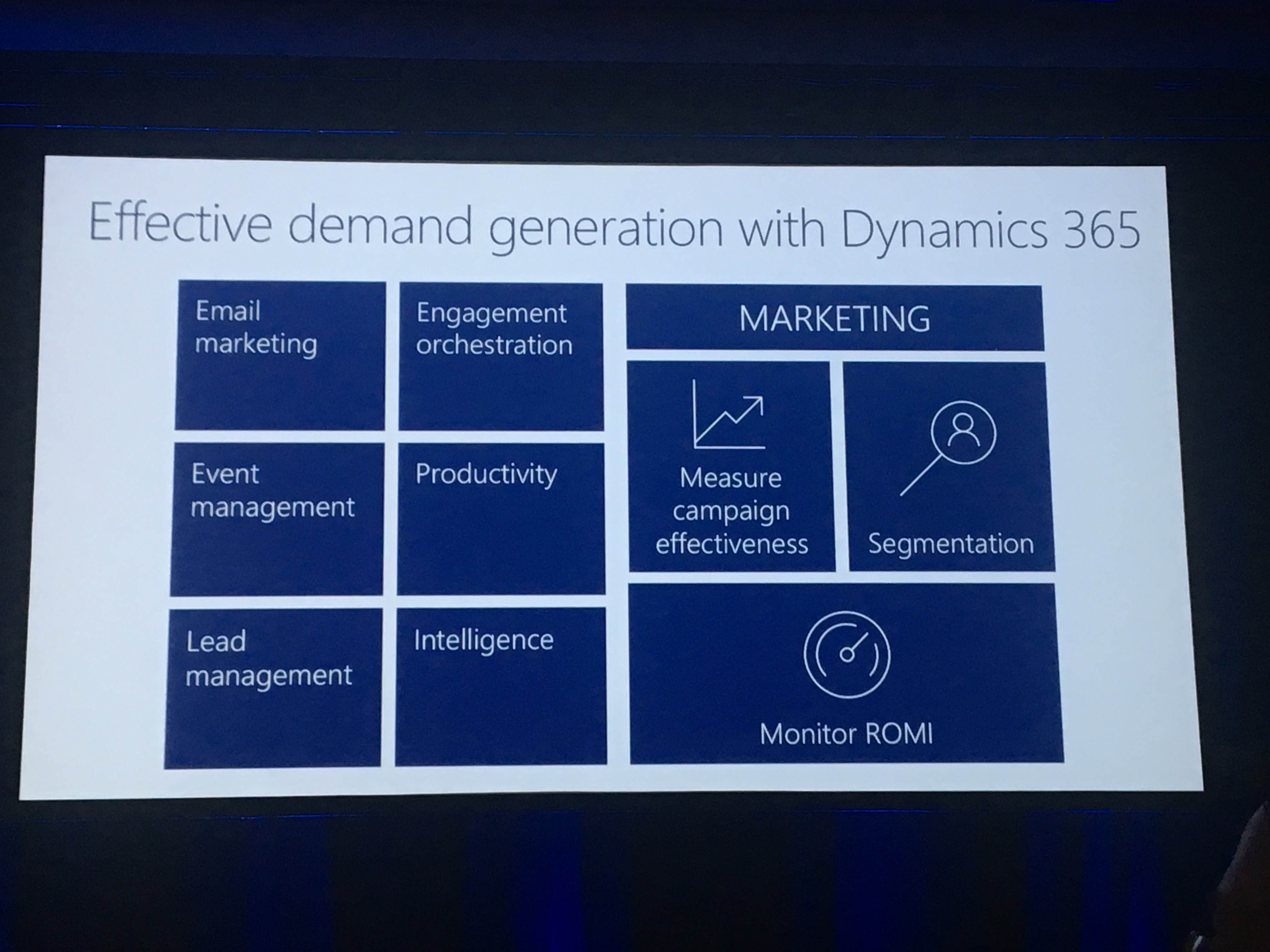 Dynamics365 for Markeing